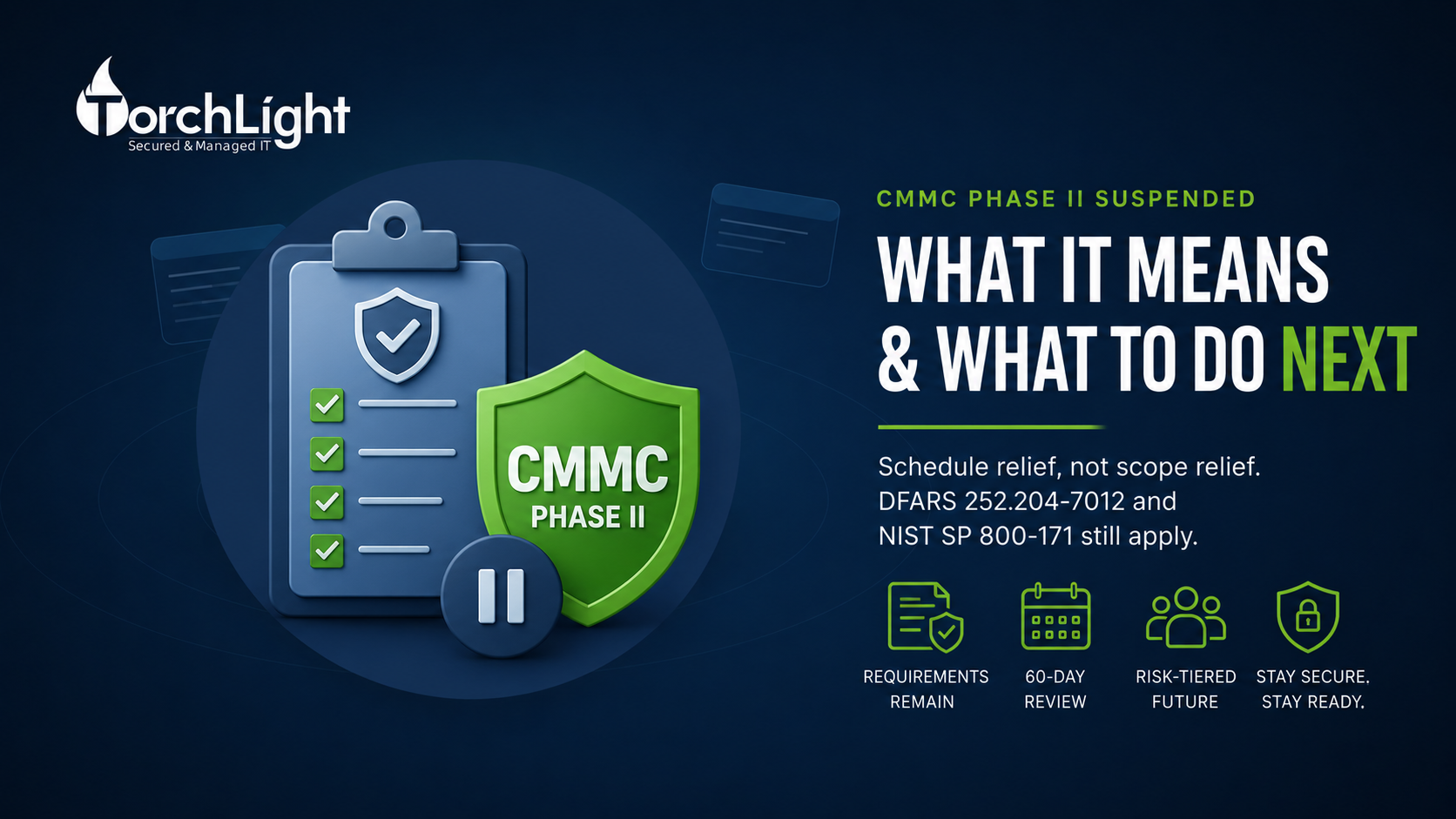 CMMC Phase II Suspended: What It Means and What to Do Next