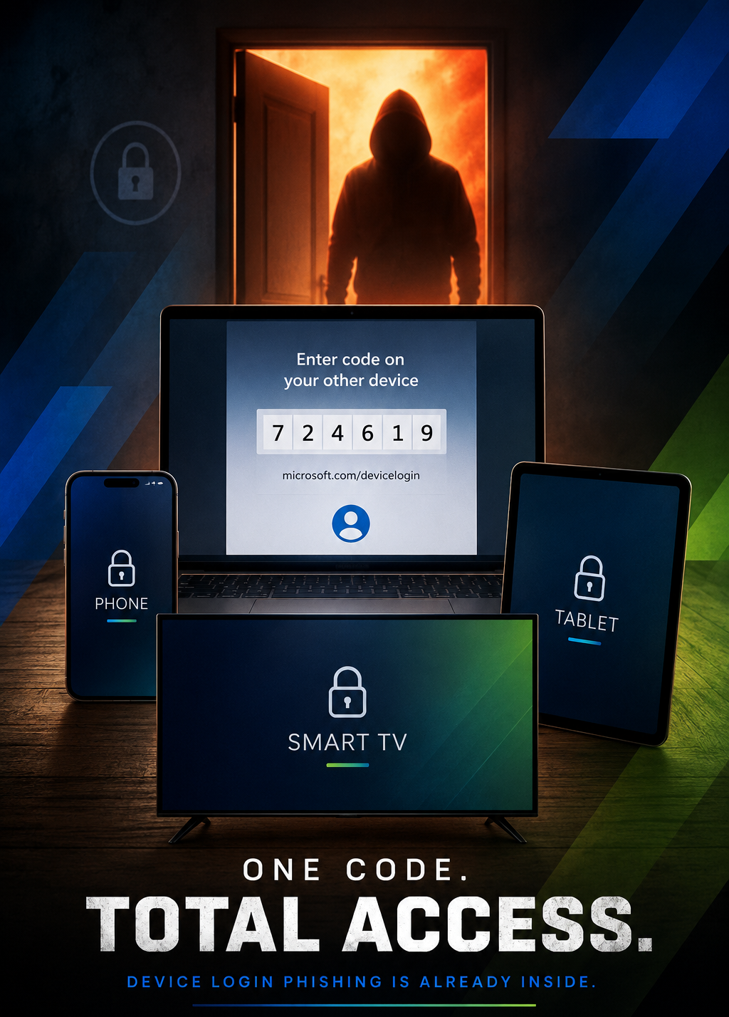 Why Device Logins Just Became a Liability