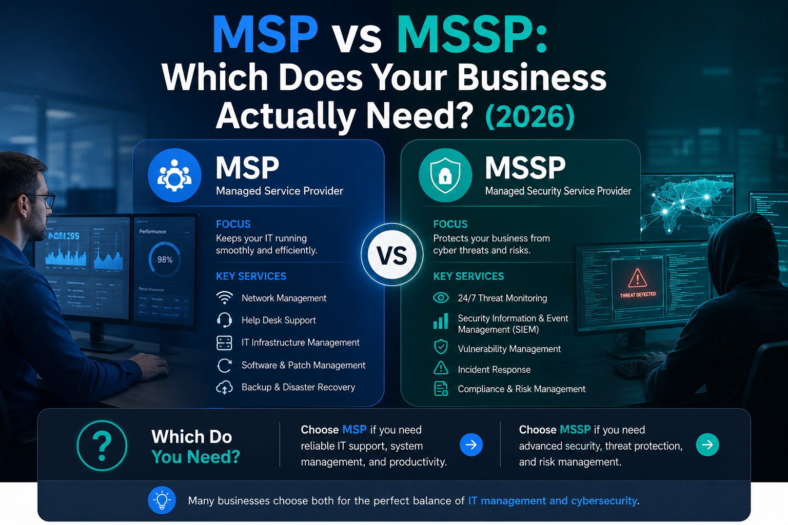 MSP vs MSSP: Which Does Your Business Actually Need? (2026)