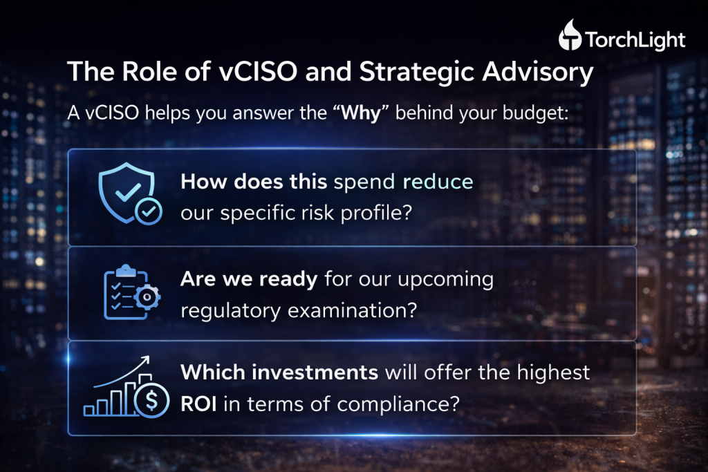 The role of VCISO in setting the annual IT budget