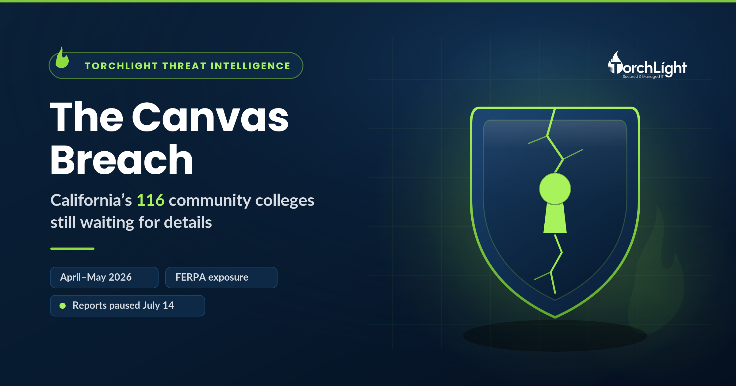 Canvas Breach: California’s 116 Community Colleges Still Waiting for Details